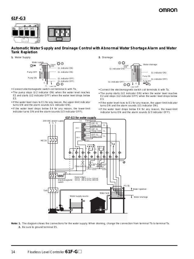 Omron f g ap wiring diagram images